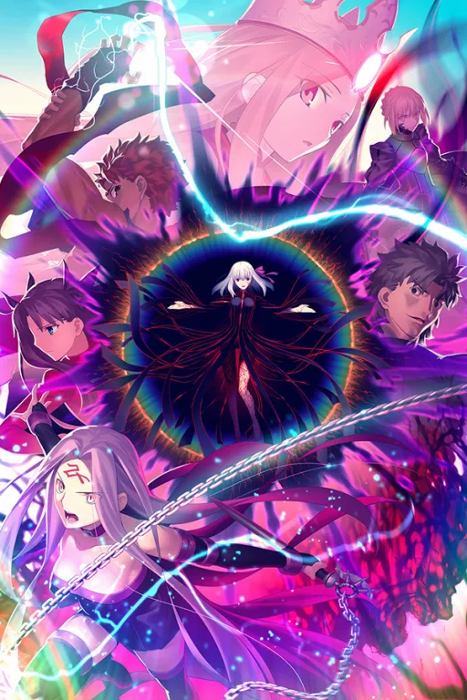 Comment regarder Fate ? Heaven's Feel