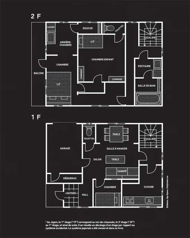manga : The Strange House